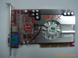 深圳市中正科技显卡产品概览与选型指南